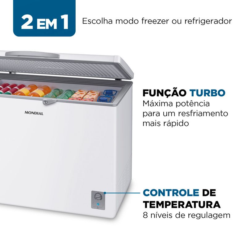 FHZ-01-W320 - Foto 03